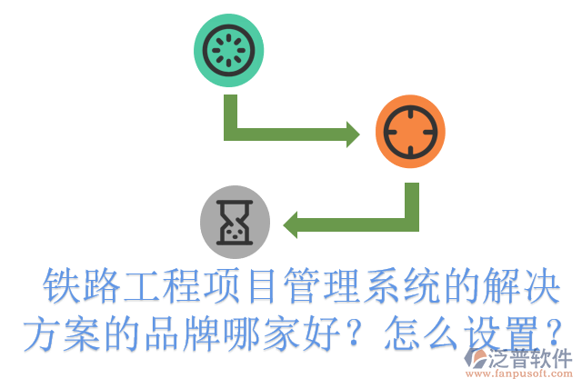 鐵路工程項(xiàng)目管理系統(tǒng)的解決方案的品牌哪家好？怎么設(shè)置？