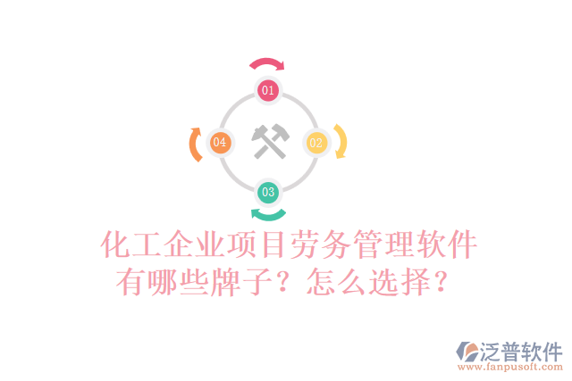 化工企業(yè)項目勞務管理軟件有哪些牌子？怎么選擇？