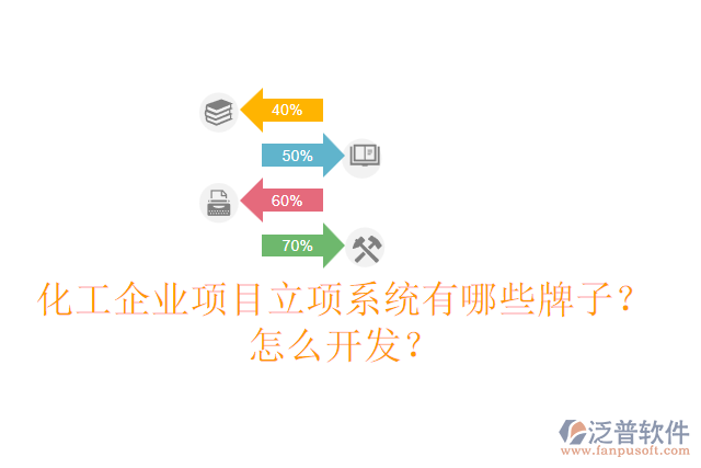 化工企業(yè)項目立項系統(tǒng)有哪些牌子？怎么開發(fā)？