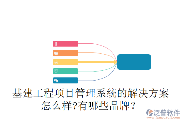 基建工程項目管理系統(tǒng)的解決方案怎么樣?有哪些品牌？