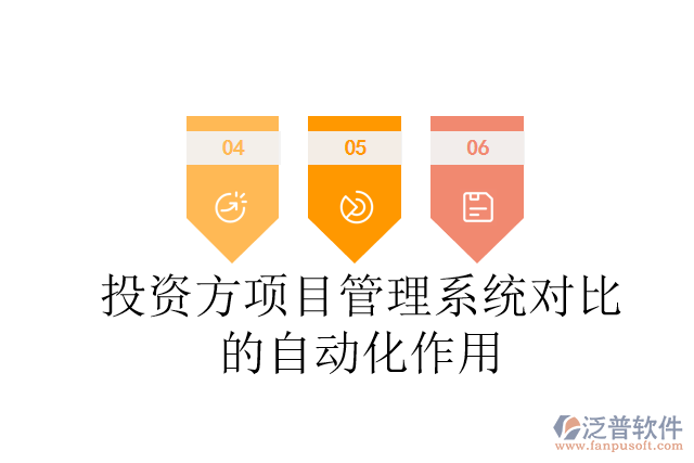 投資方項(xiàng)目管理系統(tǒng)對比的自動化作用