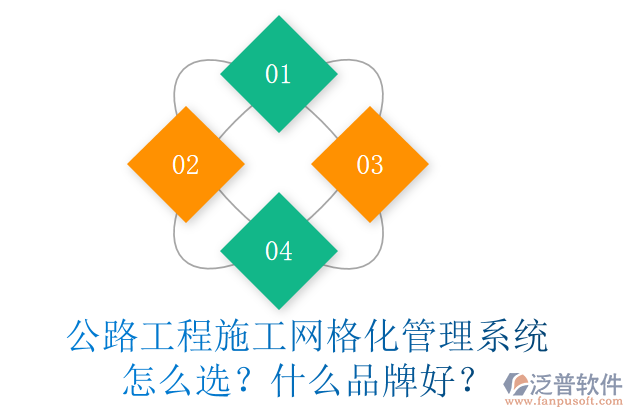 公路工程施工網格化管理系統(tǒng)怎么選？什么品牌好？