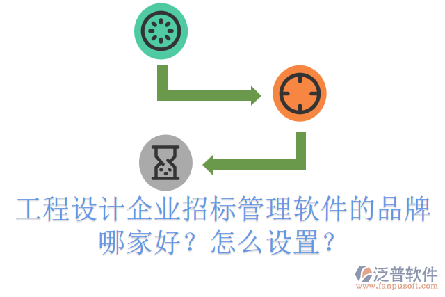 工程設(shè)計企業(yè)招標(biāo)管理軟件的品牌哪家好?怎么設(shè)置?