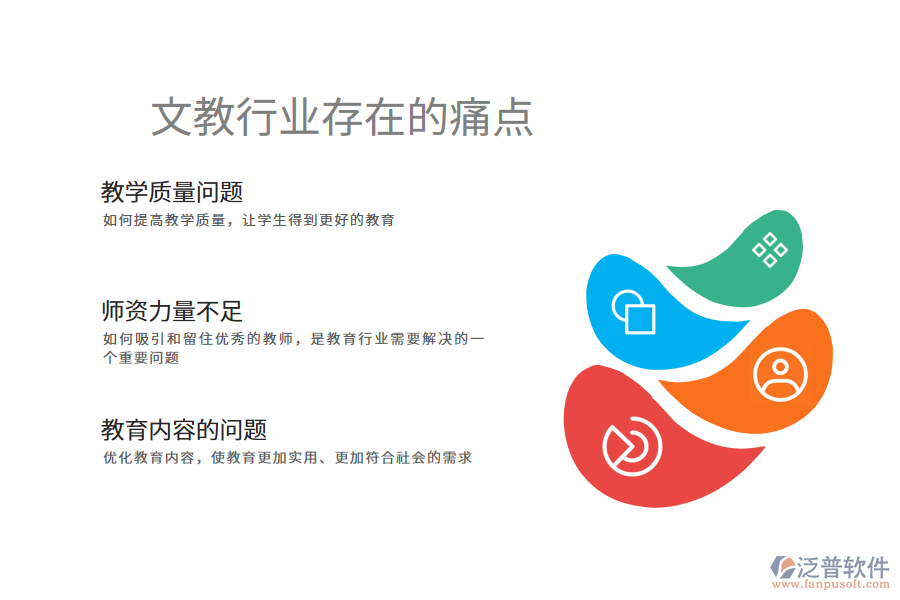 文教行業(yè)未來的前景及痛點