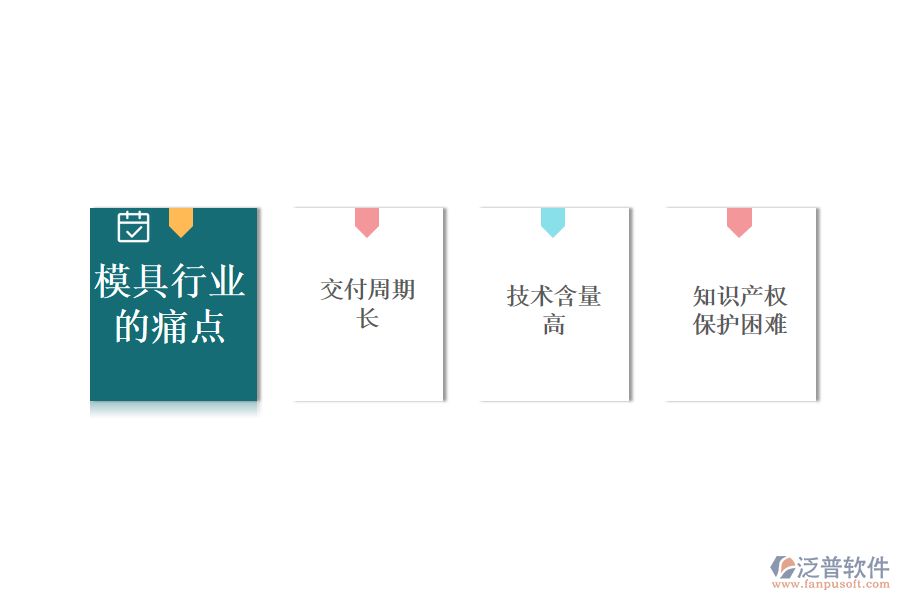 模具行業(yè)的現(xiàn)狀、痛點