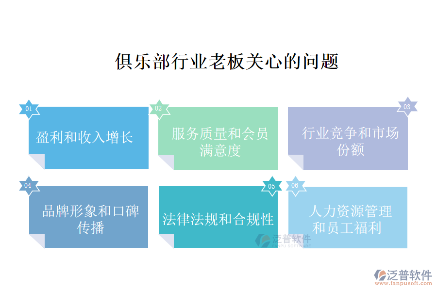 2老板關(guān)心的問(wèn)題.png