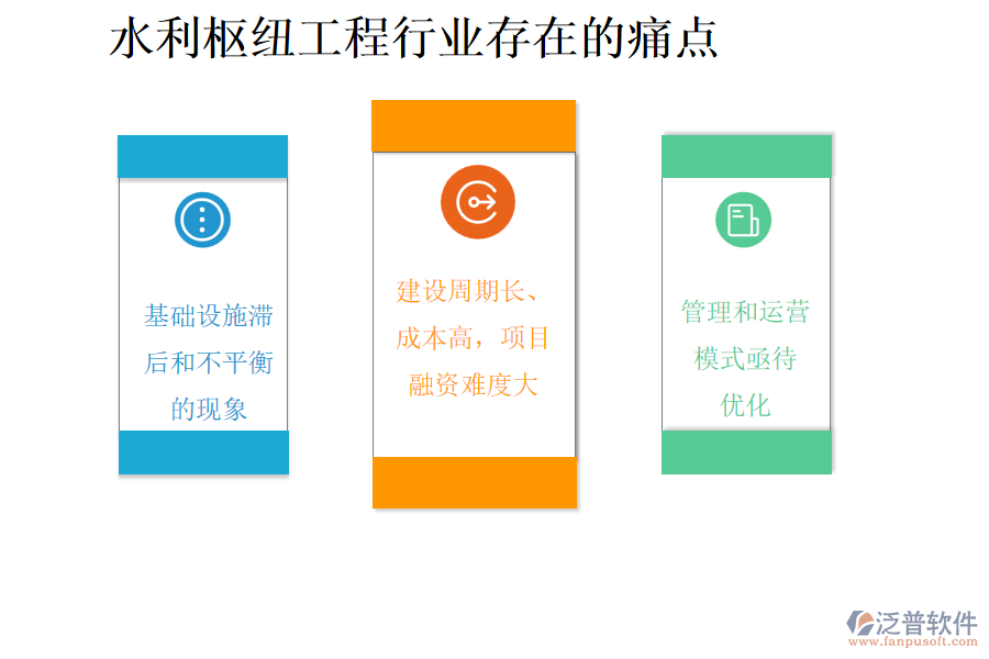 水利樞紐工程行業(yè)存在的痛點