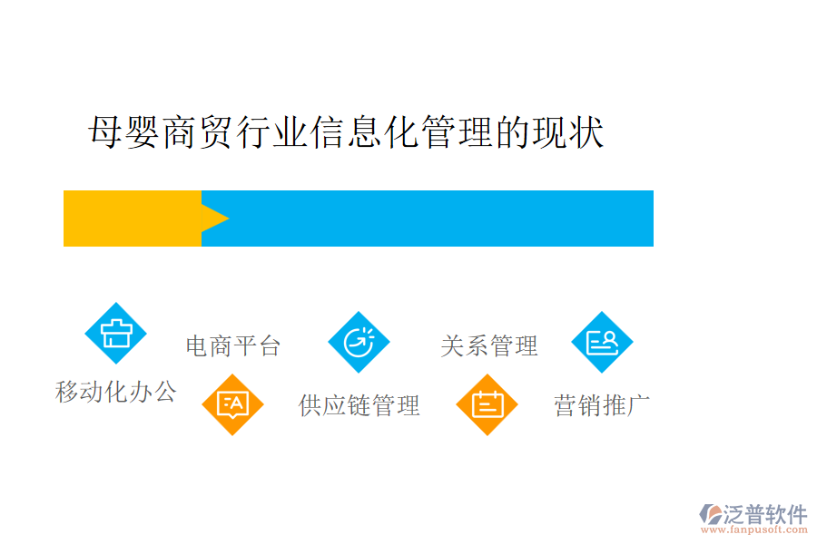 母嬰商貿行業(yè)信息化管理的現狀