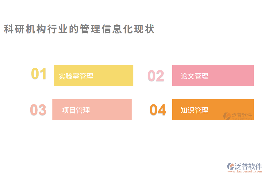 科研機構行業(yè)的管理信息化現(xiàn)狀