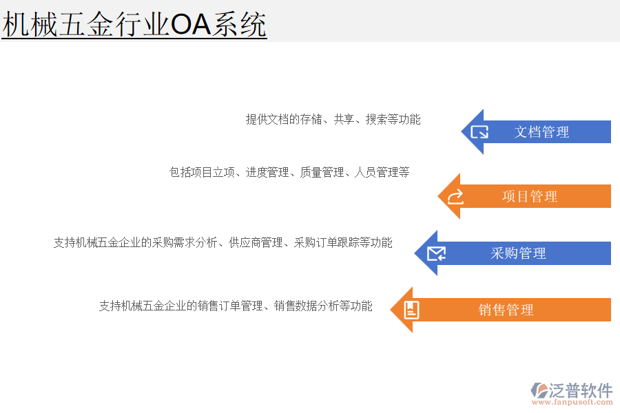 機械五金行業(yè)OA系統(tǒng)