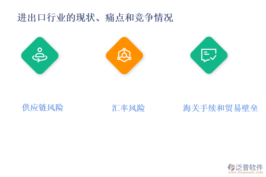 進出口行業(yè)的現(xiàn)狀、痛點和競爭情況