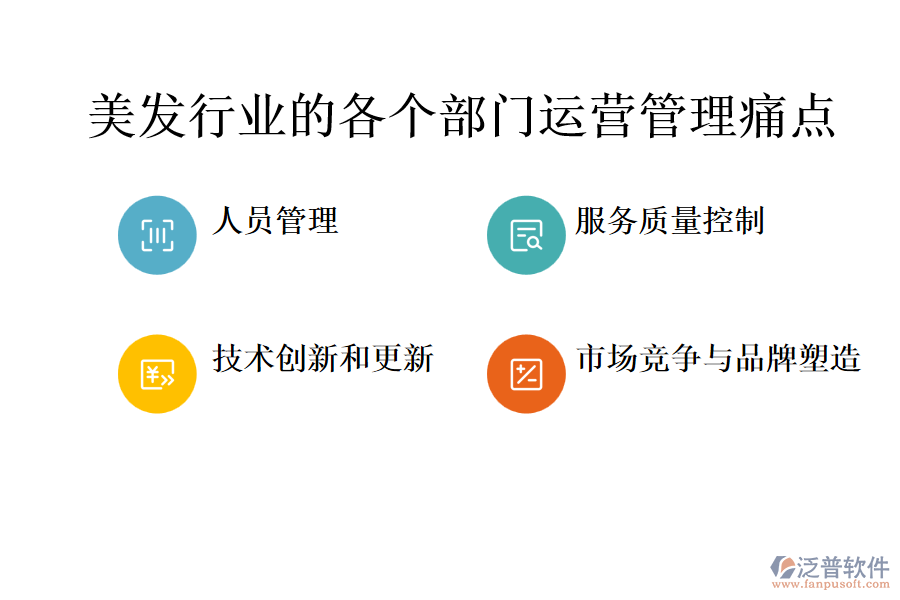 美發(fā)行業(yè)的各個(gè)部門(mén)運(yùn)營(yíng)管理痛點(diǎn)