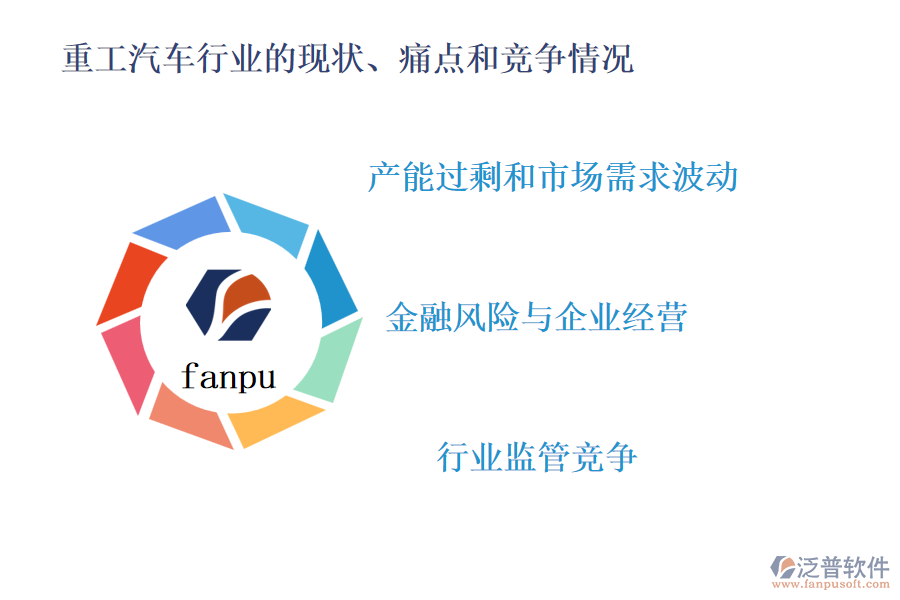 重工汽車行業(yè)的現(xiàn)狀、痛點(diǎn)和競爭情況