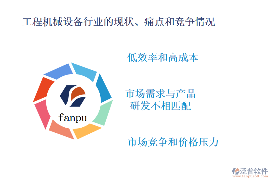 工程機(jī)械設(shè)備行業(yè)的現(xiàn)狀、痛點和競爭情況