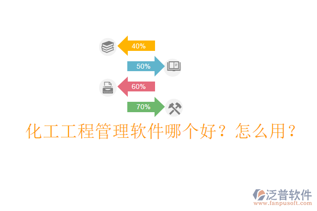 化工工程管理軟件哪個好？怎么用？