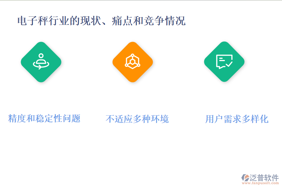 電子秤行業(yè)的現(xiàn)狀、痛點和競爭情況