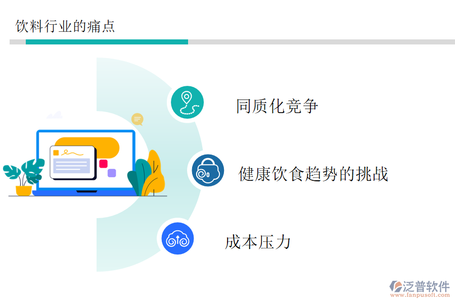 飲料行業(yè)現(xiàn)狀及痛點(diǎn)、競(jìng)爭(zhēng)情況