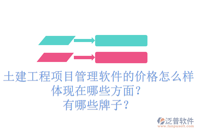 土建工程項目管理軟件的價格怎么樣體現(xiàn)在哪些方面？有哪些牌子？