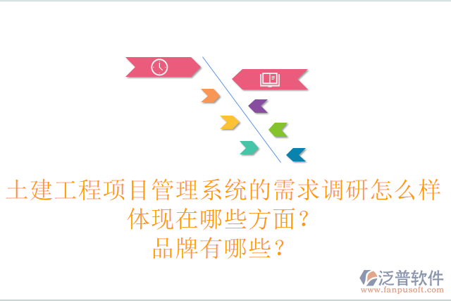 土建工程項目管理系統(tǒng)的需求調研怎么樣體現在哪些方面？品牌有哪些？