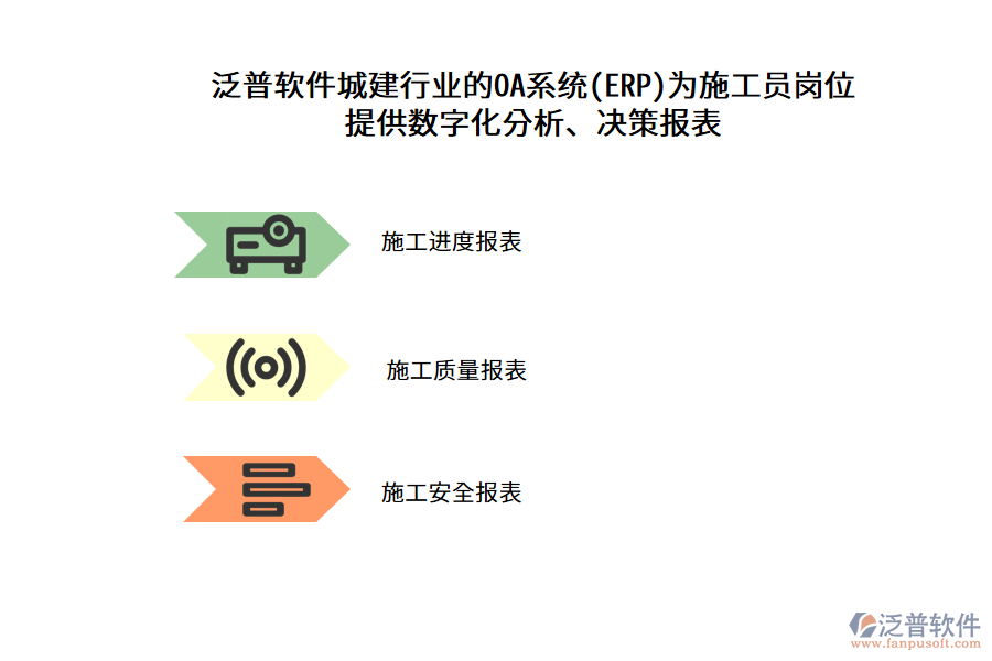 泛普軟件城建行業(yè)的OA系統(tǒng)(ERP)為施工員崗位提供數(shù)字化分析、決策報表