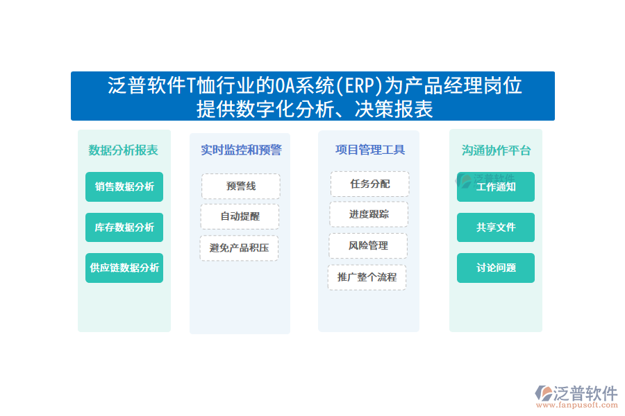 泛普軟件T恤行業(yè)的OA系統(tǒng)(ERP)為產(chǎn)品經(jīng)理崗位 提供數(shù)字化分析、決策報表