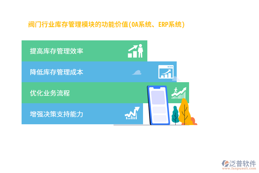 閥門行業(yè)庫存管理模塊的功能價值(OA系統(tǒng)、ERP系統(tǒng))