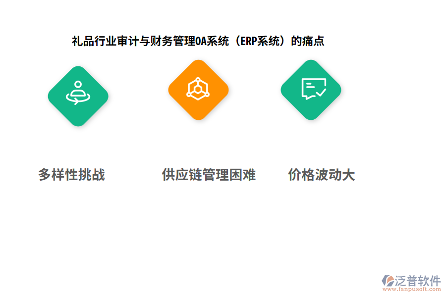 禮品行業(yè)審計與財務(wù)管理OA系統(tǒng)（ERP系統(tǒng)）的痛點(diǎn)