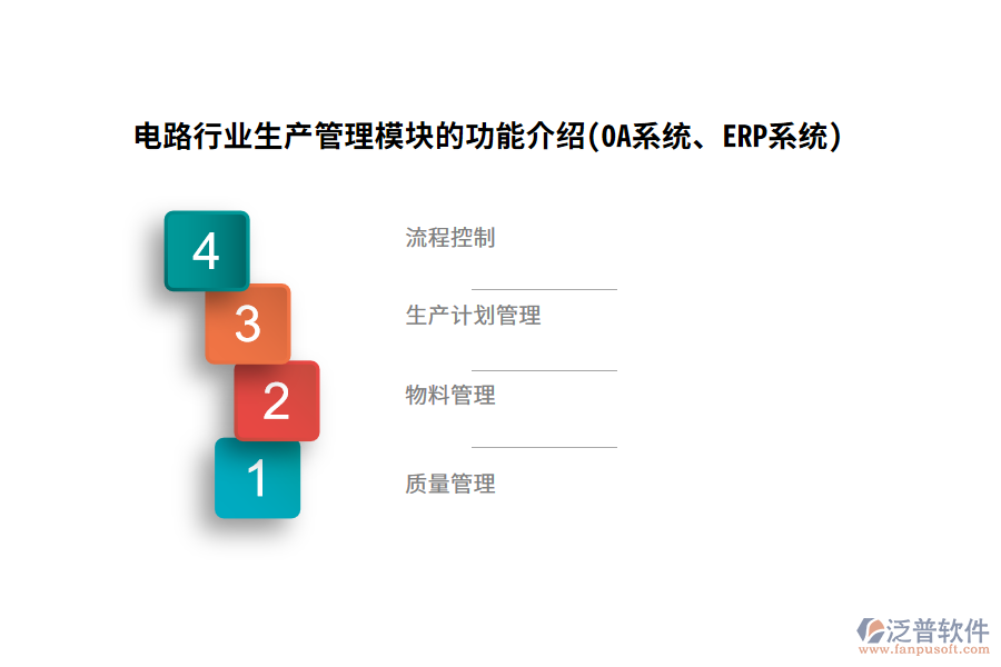 電路行業(yè)生產(chǎn)管理模塊的功能介紹(OA系統(tǒng)、ERP系統(tǒng))