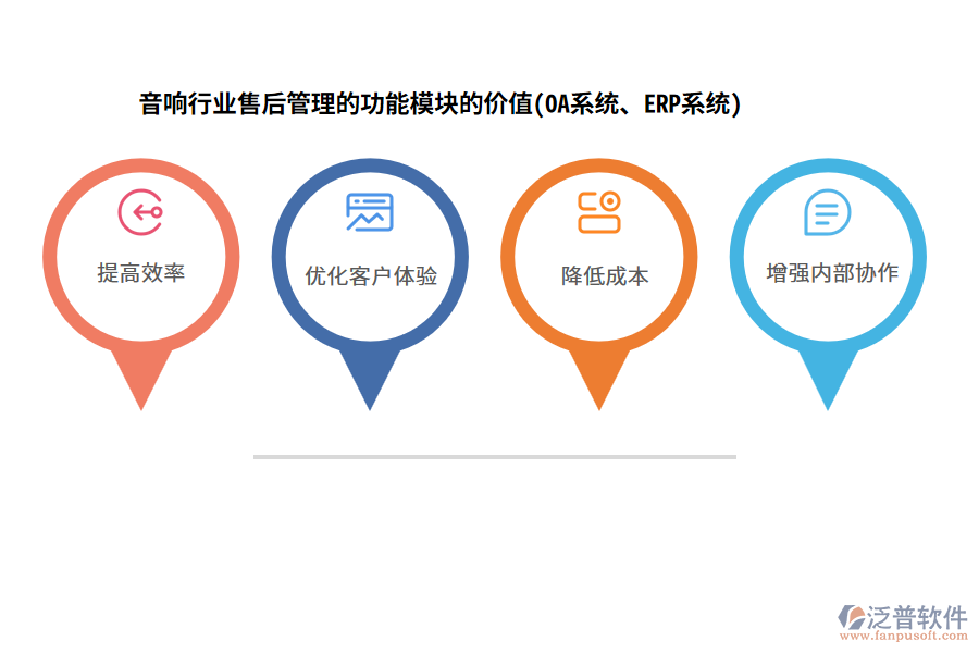 音響行業(yè)售后管理的功能模塊的價值(OA系統(tǒng)、ERP系統(tǒng))