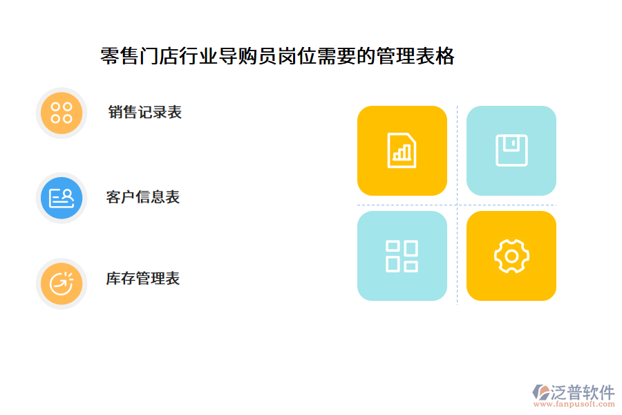 零售門店行業(yè)導(dǎo)購(gòu)員崗位需要的管理表格