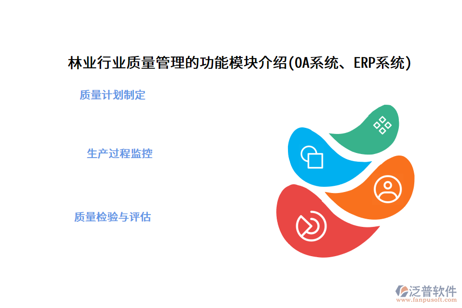 林業(yè)行業(yè)質(zhì)量管理的功能模塊介紹(OA系統(tǒng)、ERP系統(tǒng))