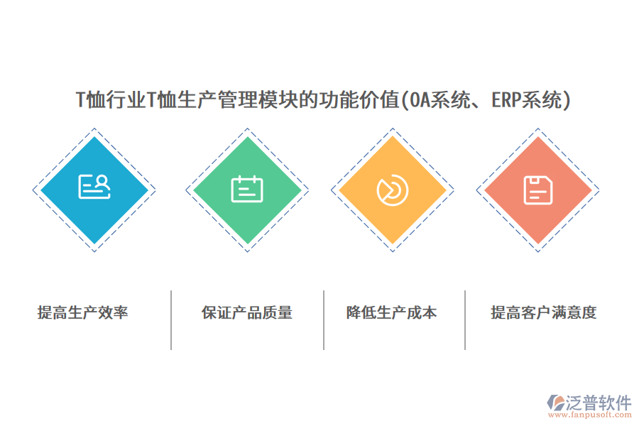 T恤行業(yè)T恤生產管理模塊的功能價值(OA系統(tǒng)、ERP系統(tǒng))