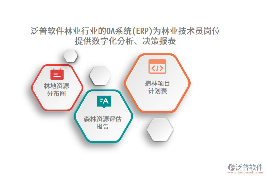 泛普軟件林業(yè)行業(yè)的OA系統(tǒng)(ERP)為林業(yè)技術(shù)員崗位 提供數(shù)字化分析、決策報(bào)表