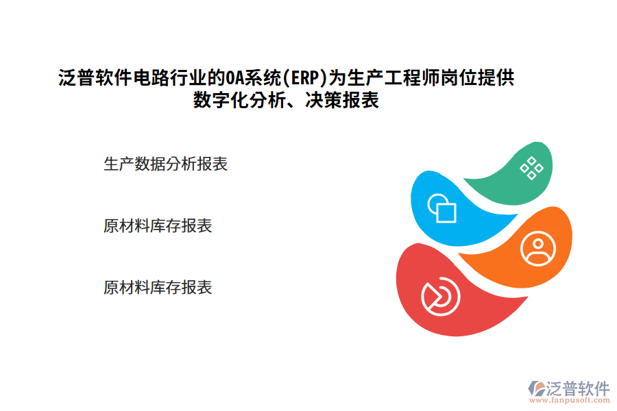 泛普軟件電路行業(yè)的OA系統(tǒng)(ERP)為生產(chǎn)工程師崗位提供數(shù)字化分析、決策報(bào)表