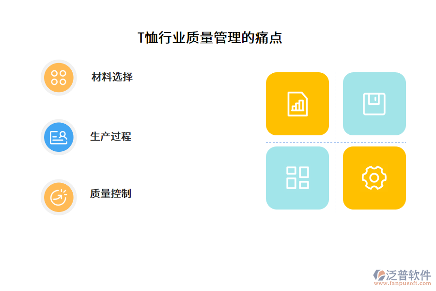 T恤行業(yè)質(zhì)量管理的痛點