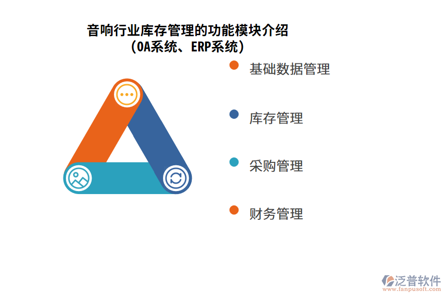 音響行業(yè)庫(kù)存管理的功能模塊介紹(OA系統(tǒng)、ERP系統(tǒng))