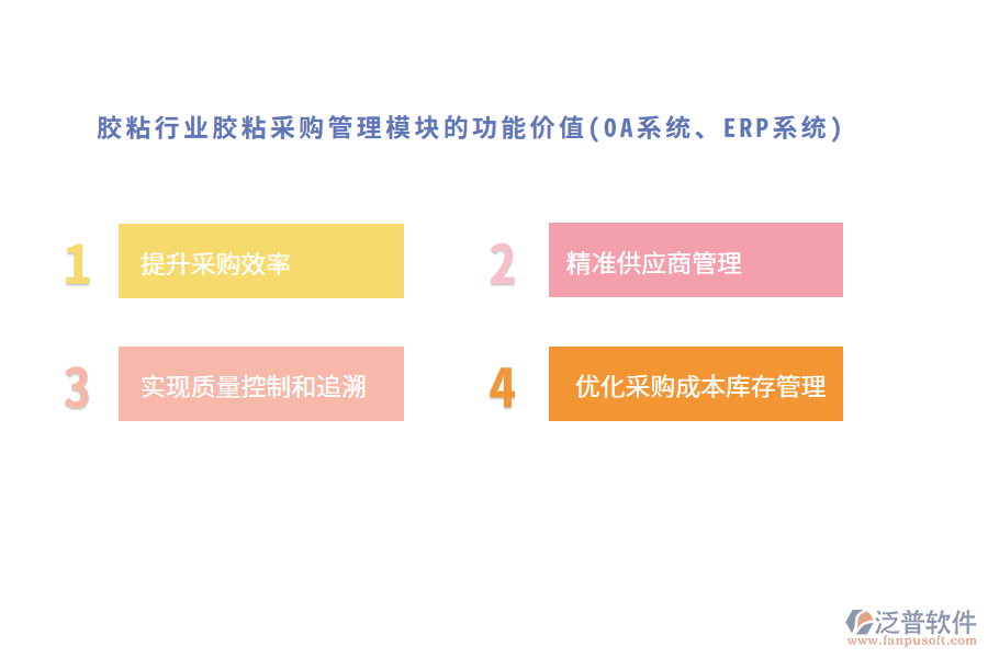 膠粘行業(yè)膠粘采購(gòu)管理模塊的功能價(jià)值(OA系統(tǒng)、ERP系統(tǒng))