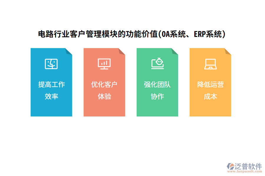 電路行業(yè)客戶管理模塊的功能價(jià)值(OA系統(tǒng)、ERP系統(tǒng))