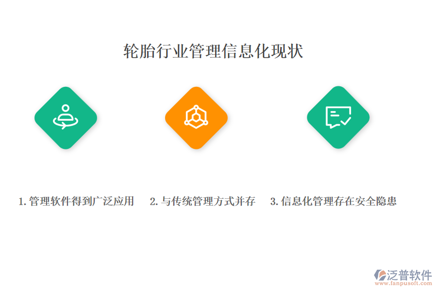 　三、輪胎行業(yè)管理信息化現(xiàn)狀