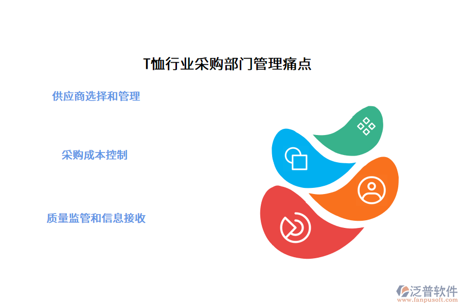 T恤行業(yè)采購部門管理痛點(diǎn)