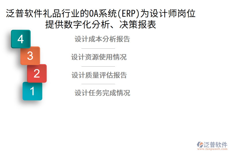 泛普軟件禮品行業(yè)的OA系統(tǒng)(ERP)為設計師崗位提供數字化分析、決策報表