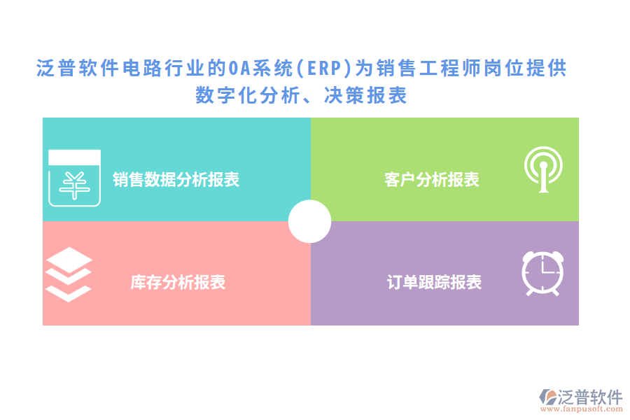 泛普軟件電路行業(yè)的OA系統(tǒng)(ERP)為銷售工程師崗位提供數(shù)字化分析、決策報表