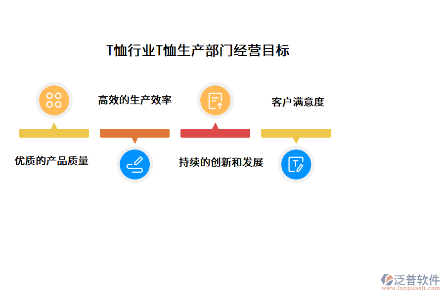 T恤行業(yè)T恤生產(chǎn)部門(mén)經(jīng)營(yíng)目標(biāo)