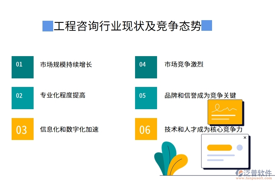 工程咨詢(xún)行業(yè)現(xiàn)狀及競(jìng)爭(zhēng)態(tài)勢(shì)