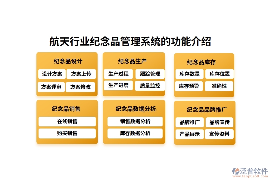 航天行業(yè)紀念品管理系統(tǒng)的功能介紹