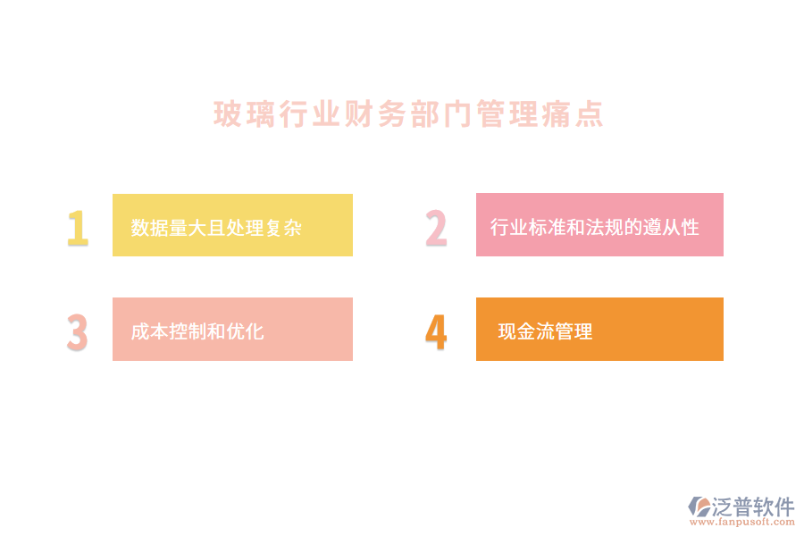 玻璃行業(yè)財(cái)務(wù)部門(mén)管理痛點(diǎn)