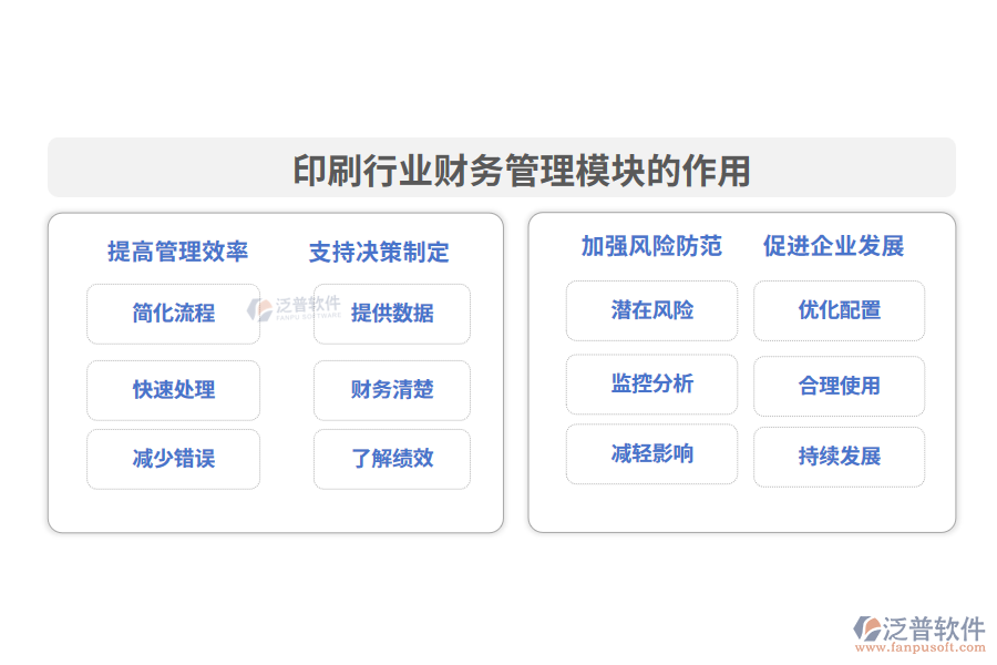 印刷行業(yè)財務(wù)管理模塊的作用