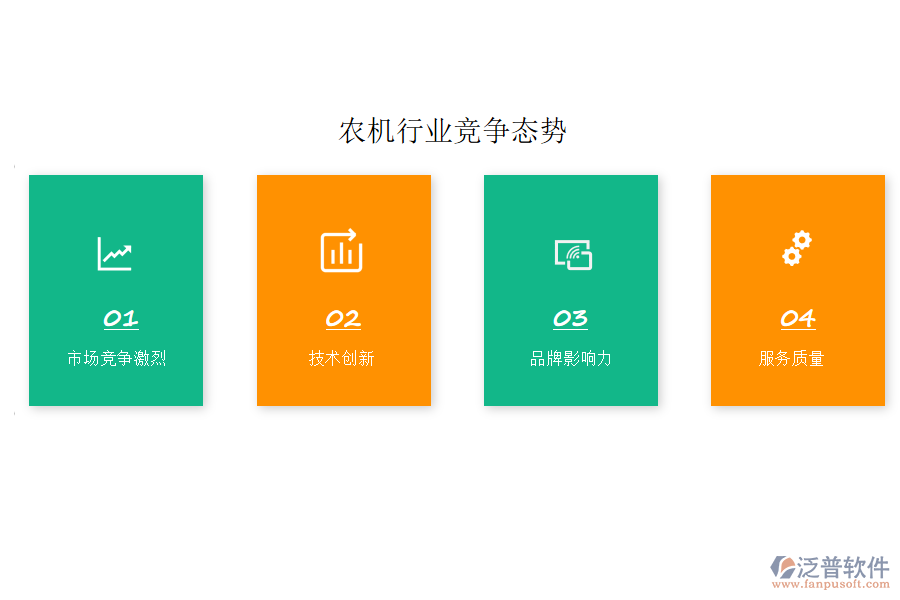 農(nóng)機(jī)行業(yè)競爭態(tài)勢(shì)