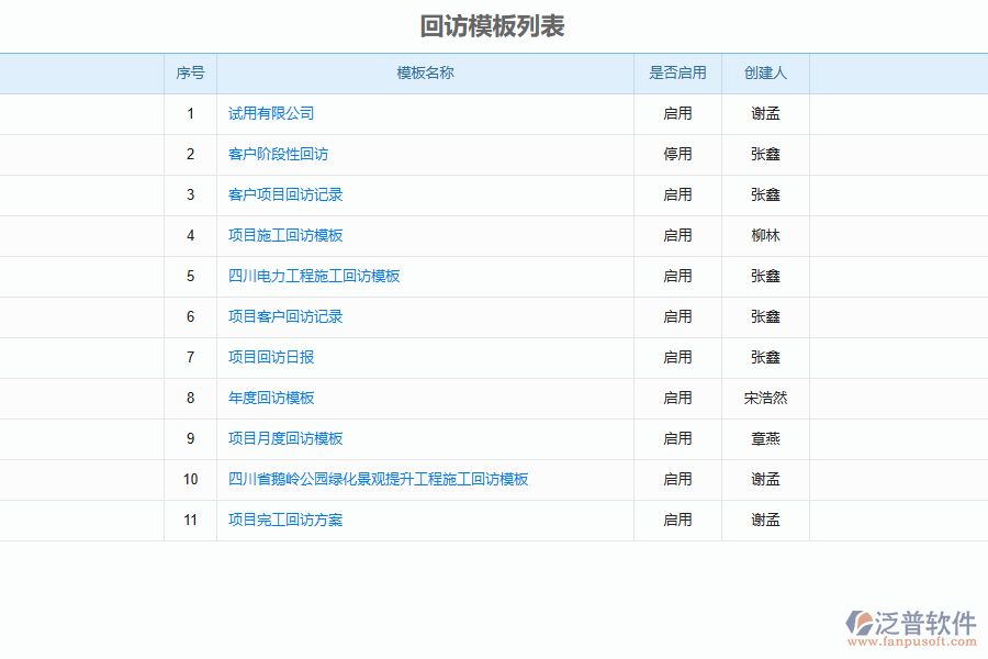 造價(jià)行業(yè)質(zhì)量控制管理應(yīng)用場景