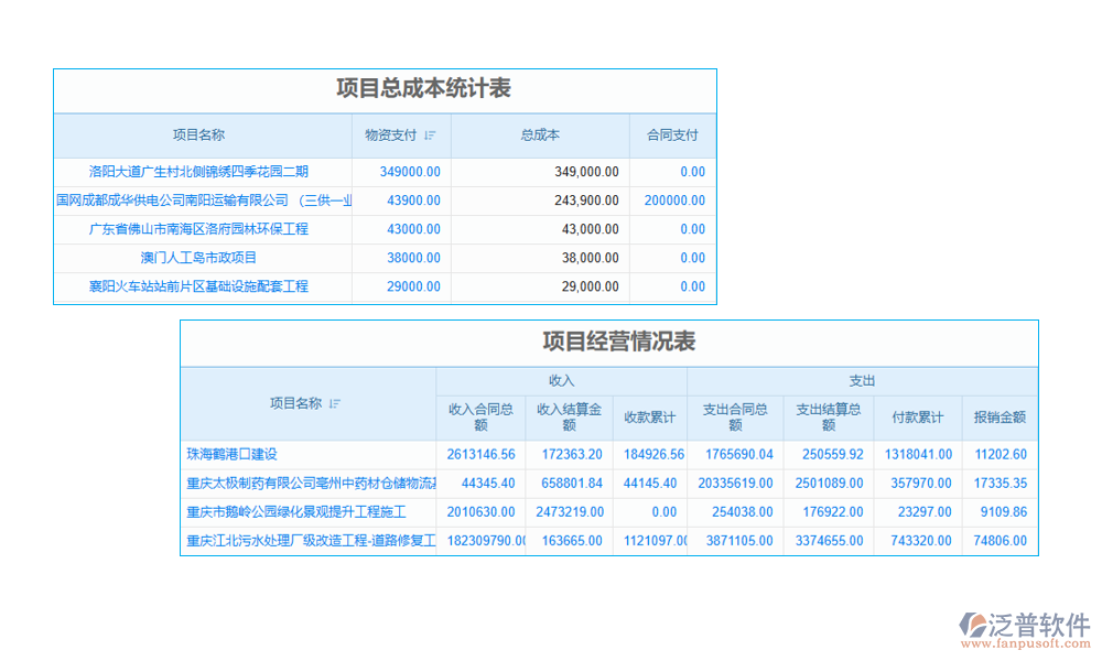 工程項(xiàng)目進(jìn)銷存軟件